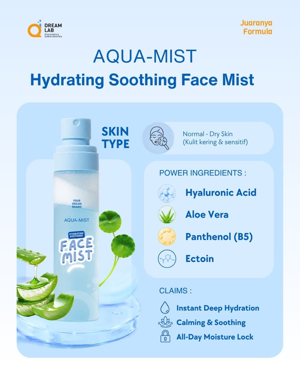 Ide Bisnis Face Mist Brand Sendiri: dari Tren, Harga Jual, sampai Strategi Pemasaran