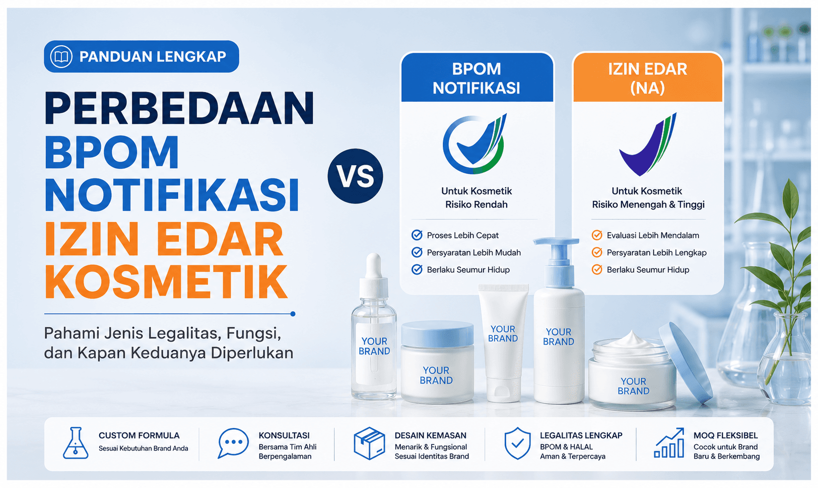 Perbedaan BPOM Notifikasi vs Izin Edar Kosmetik - Dreamlab Indonesia Perbedaan BPOM Notifikasi vs Izin Edar Kosmetik