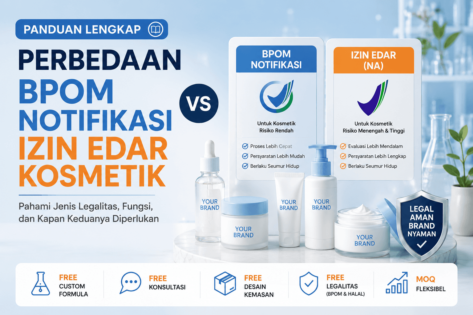 Perbedaan BPOM Notifikasi vs Izin Edar Kosmetik — Dreamlab Indonesia Perbedaan BPOM Notifikasi vs Izin Edar Kosmetik