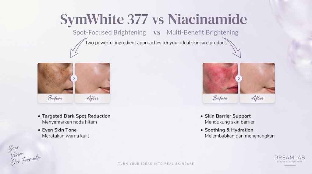 SymWhite 377 vs Niacinamide: Mana yang Cocok untuk Brightening? | Dreamlab - Dreamlab Indonesia SymWhite 377 vs Niacinamide: Mana yang Cocok untuk Brightening? | Dreamlab