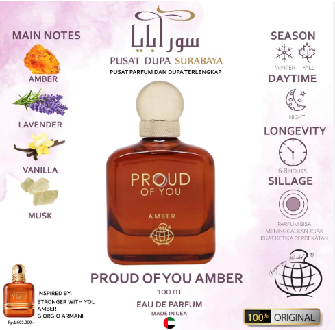Maklon amber