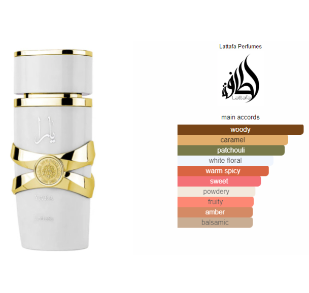 maklon parfum