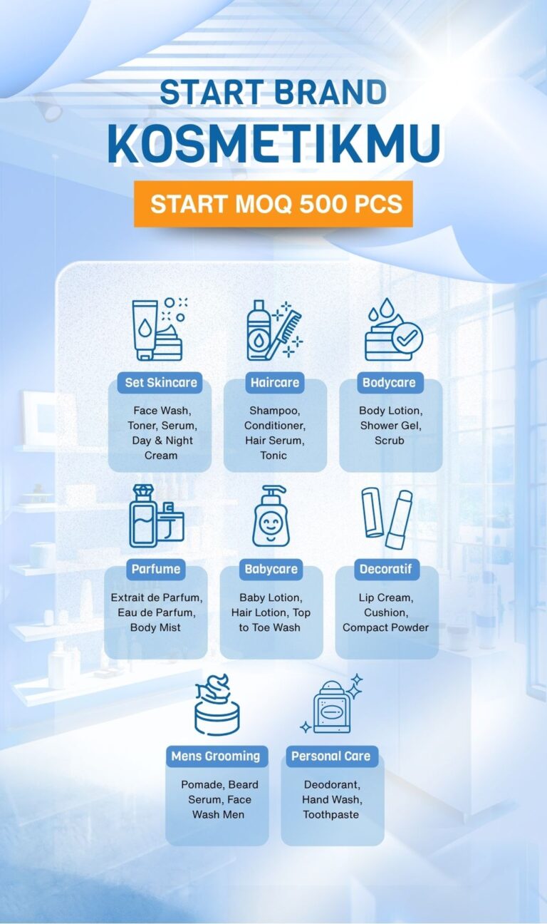 Banner Dreamlab maklon skincare dengan MOQ fleksibel untuk brand kosmetik baru